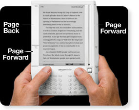 Ergonomic Design